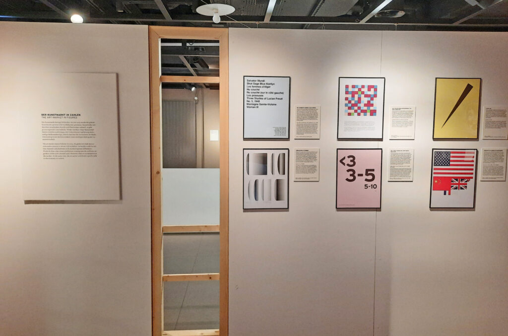 Ausstellungsansicht Schweizer Finanzmuseum, 2026. Foto: Stiftung Righini-Fries